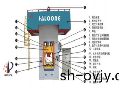 電動(dong)螺鏇壓(ya)力機(ji)有哪些(xie)特點？