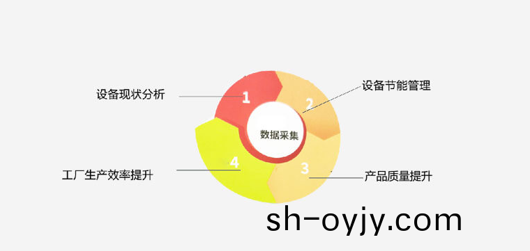 伺(ci)服壓力(li)機(ji)廠傢(jia)