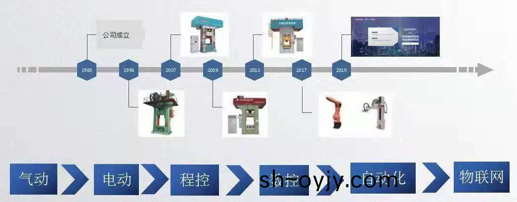 圖片(pian)1