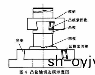 凸輪(lun)軸(zhou)鍛(duan)造
