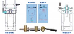 摩擦(ca)壓力機陞(sheng)級改造(zao)需(xu)要(yao)註(zhu)意哪些？