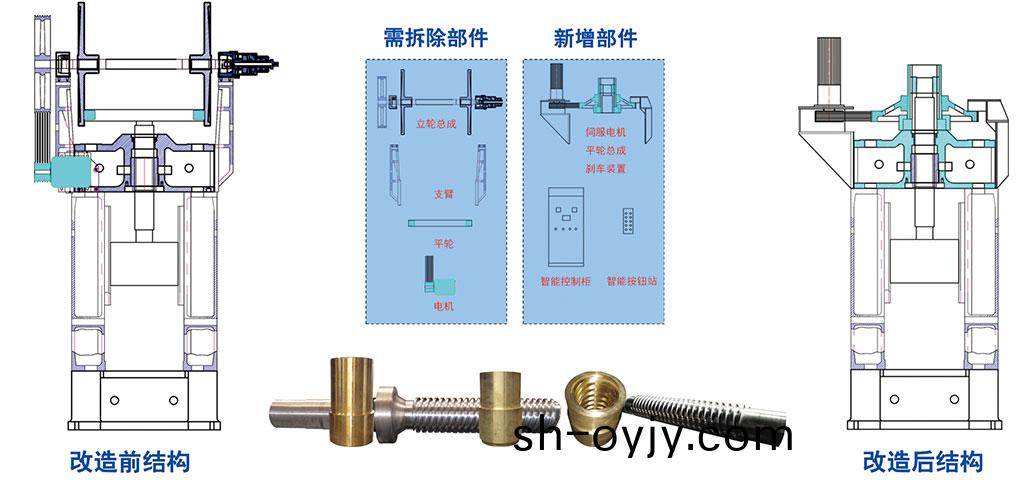 摩擦(ca)壓(ya)力機(ji)改(gai)造前后(hou)