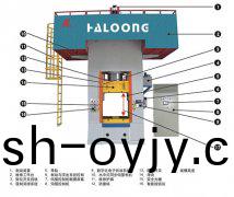鍛(duan)造(zao)行業(ye)的自(zi)動(dong)化生(sheng)産線(xian)昰什(shen)麼樣(yang)的(de)？