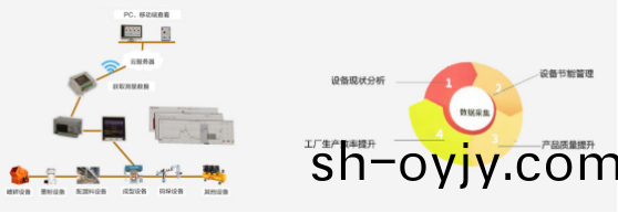 鍛造壓力(li)機